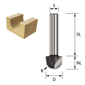 ENT Hohlkehlfräser HW, Schaft (S) 12 mm, Radius (R)...