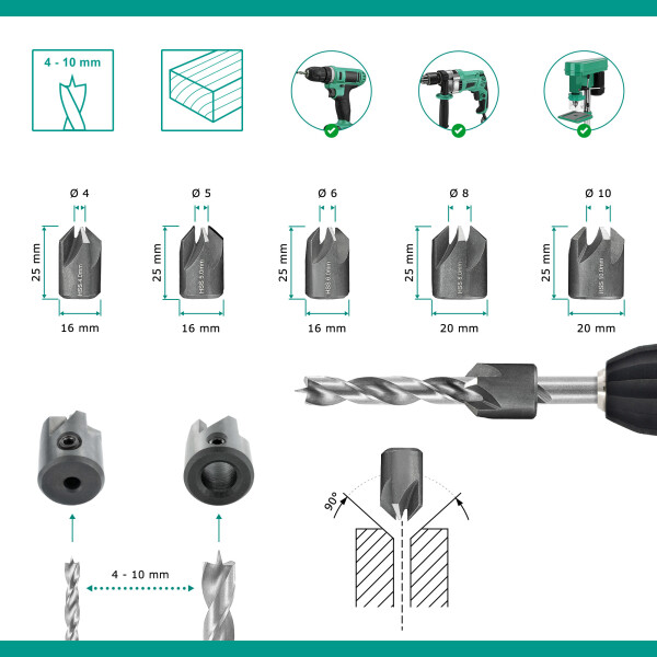 Rotatech Sägekette B2sft072 – 1,5 Mm Stärke, 0,325" Teilung, 72 Treibglieder, Für 50 Cm Führungsschienen