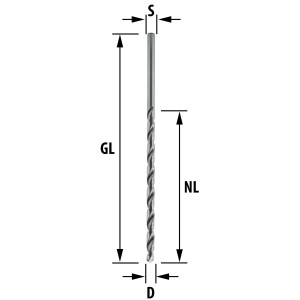 ENT Holzspiralbohrer &Oslash; 2 mm im 5er-Pack, extra lang 150mm, HSS-G, mit Zentrierspitze und Vorschneider