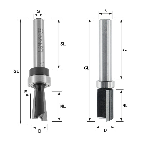 Zinkenschablone / Frässchablone 13/17 Mm Fräser 8 Mm. KH 11mm In